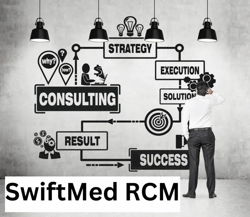 SwiftMed RCM